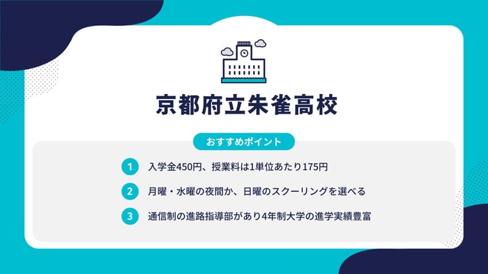 フォーマット (10)-3