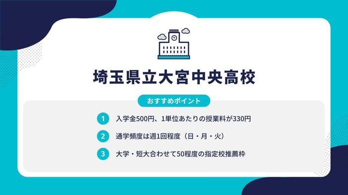 フォーマット (10)-4