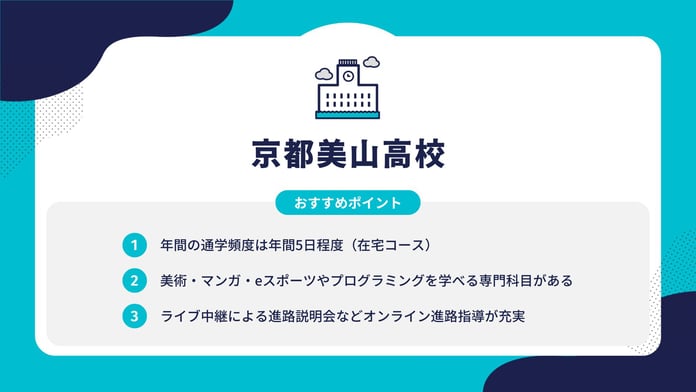 フォーマット (3)-3