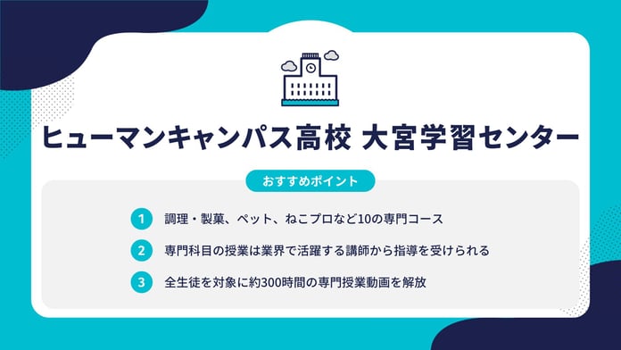 フォーマット (3)