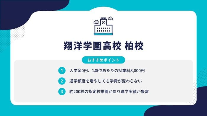 フォーマット (4)-2