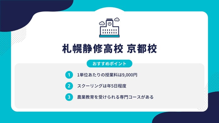 フォーマット (6)-3