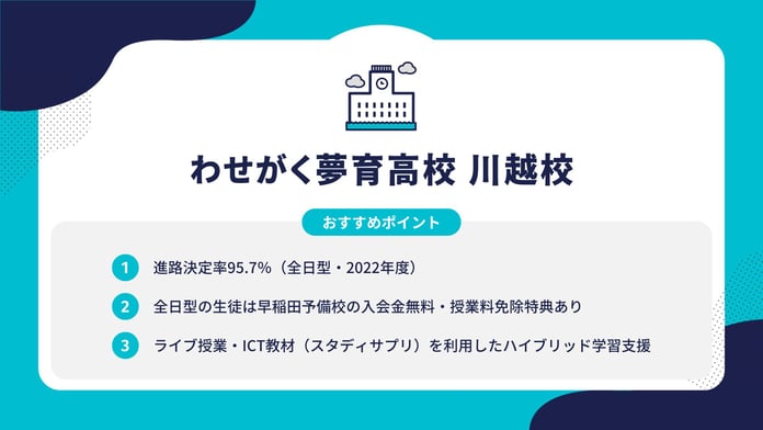 フォーマット (7)-4