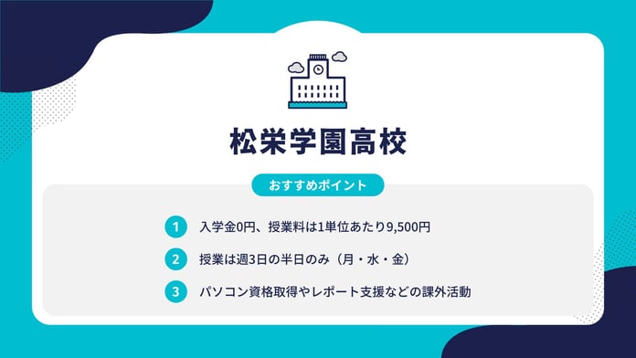 フォーマット (7)