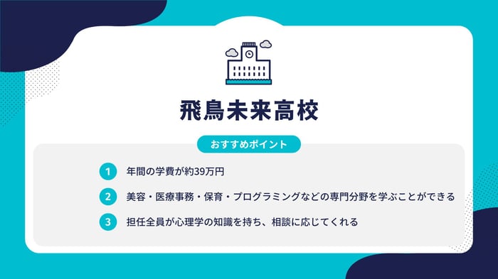 フォーマット-4