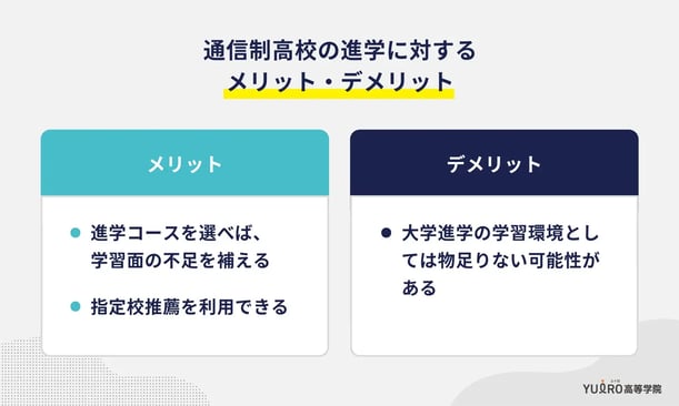 全日から通信制高校への編入|進学に対するメリット・デメリット_ユイロ