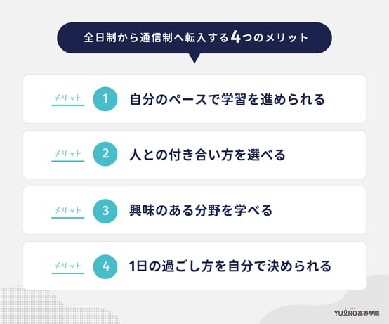 全日制から通信制へ転入する4つのメリット_ユイロ