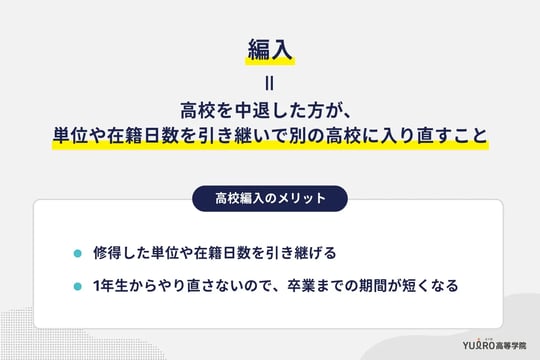 編入=中退者が高校に入り直す方法_ユイロ