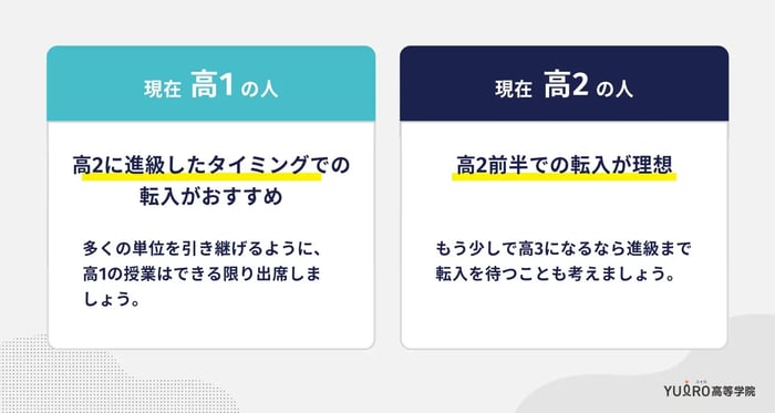 転入はタイミングが大切。高1・高2向けに注意点を解説_ユイロ