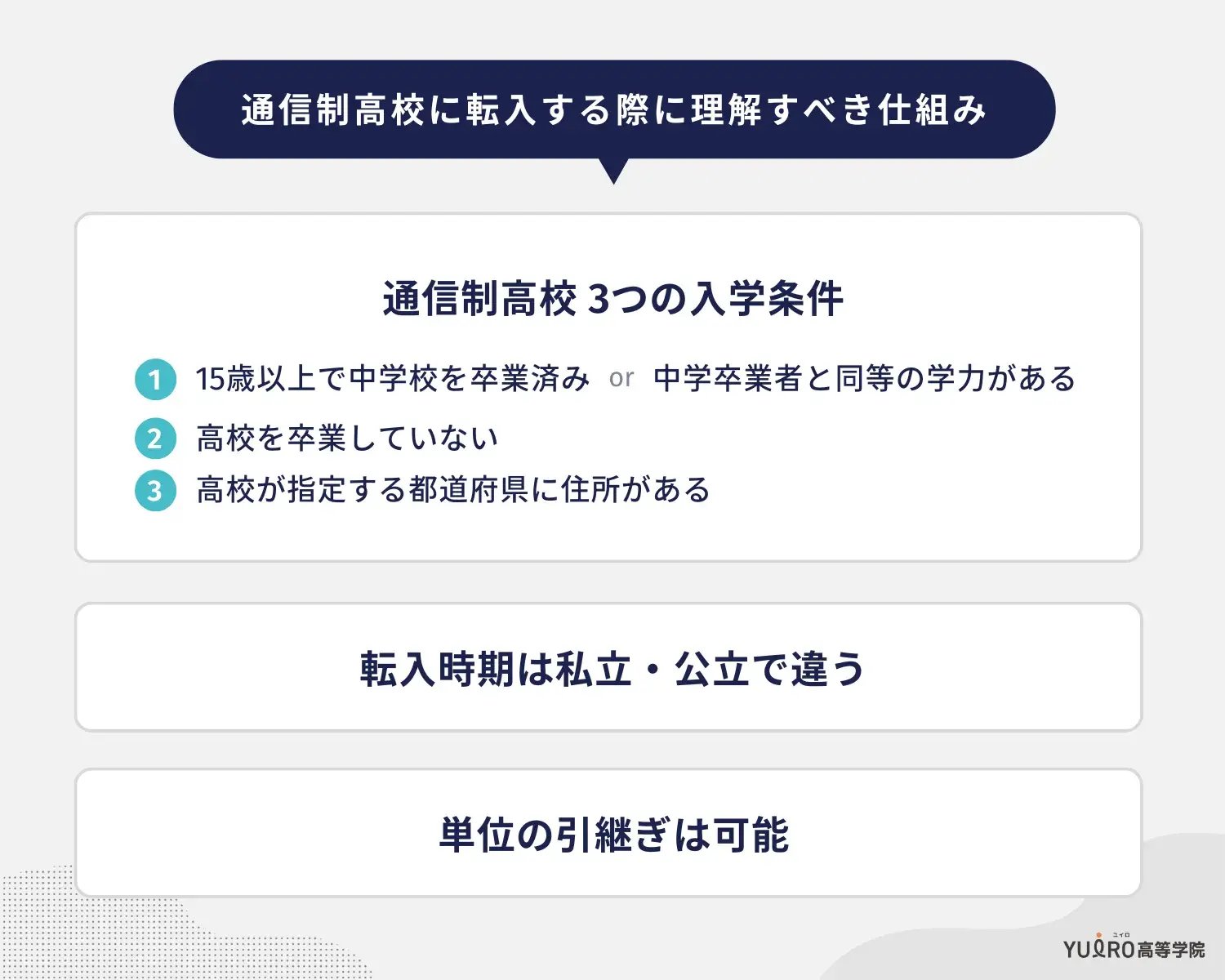 通信制高校に転入する際に理解すべき仕組み_ユイロ