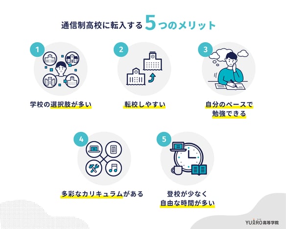 通信制高校に転入する5つのメリット_ユイロ