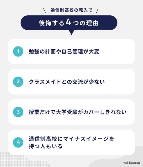 通信制高校の転入で後悔する4つの理由_ユイロ