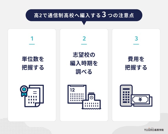 高2で通信制高校へ編入する3つの注意点_ユイロ
