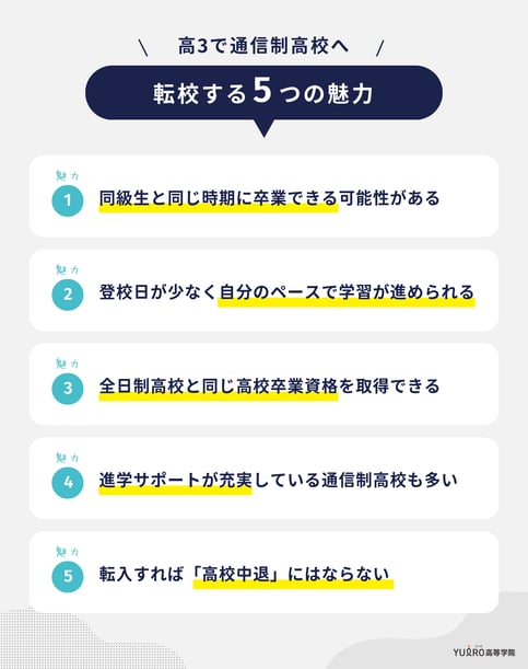 高3で通信制高校への転校-5つの魅力_ユイロ