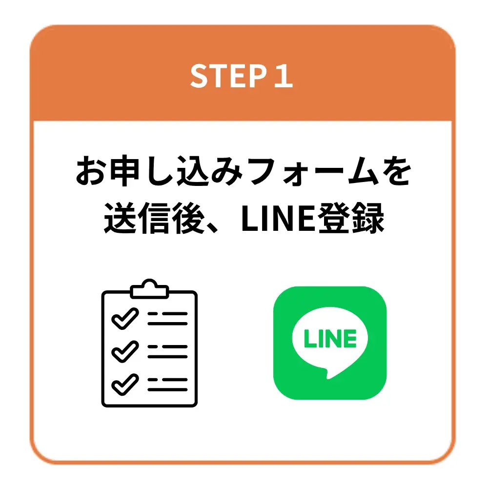 無料体験の流れ1