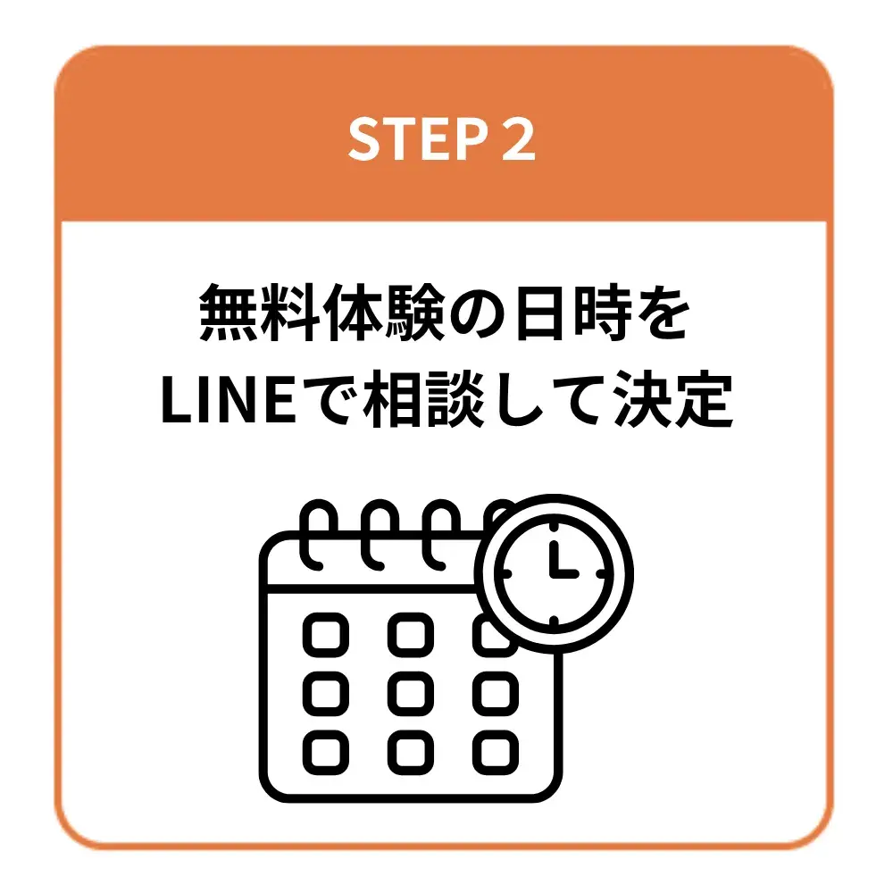 無料体験の流れ2