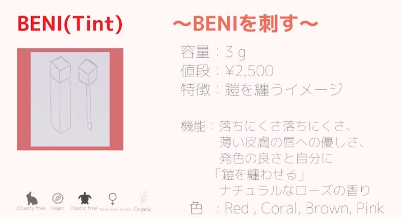 コスメ商品の1つ。商品1つ1つに世界観を設定している