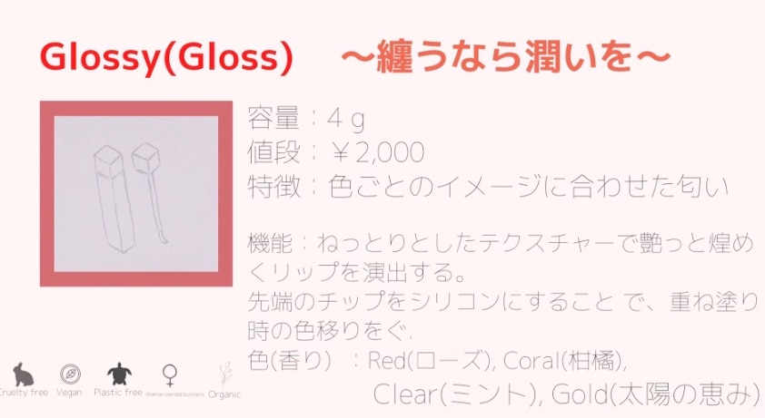 紙ベースで作成したコスメ商品のプロトタイプ