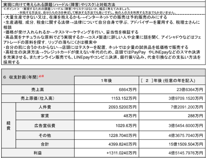 ビジネスプランシート