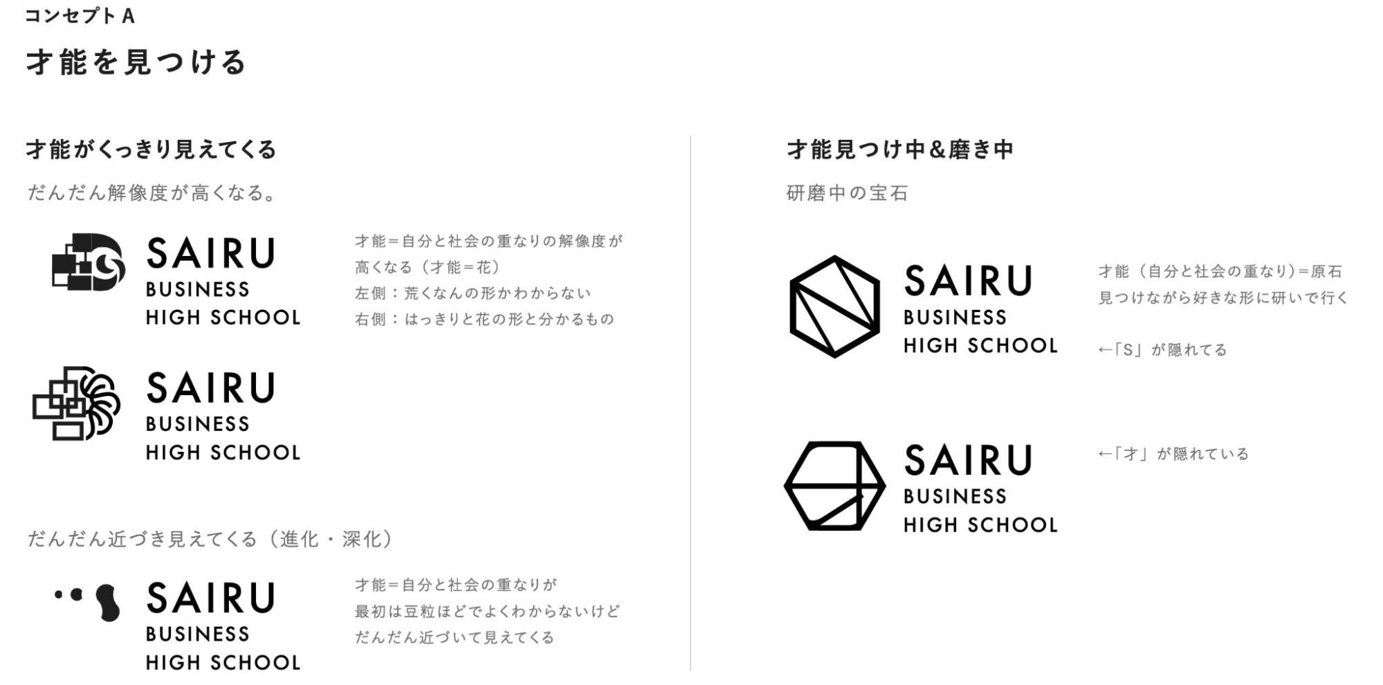 ロゴデザイン案