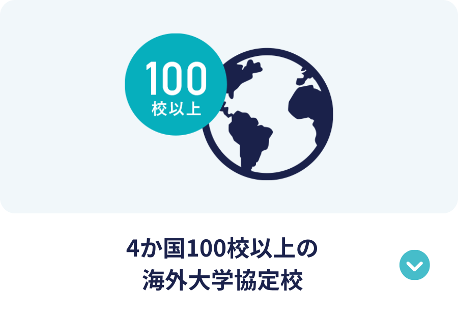 4か国100校以上の 海外大学協定校