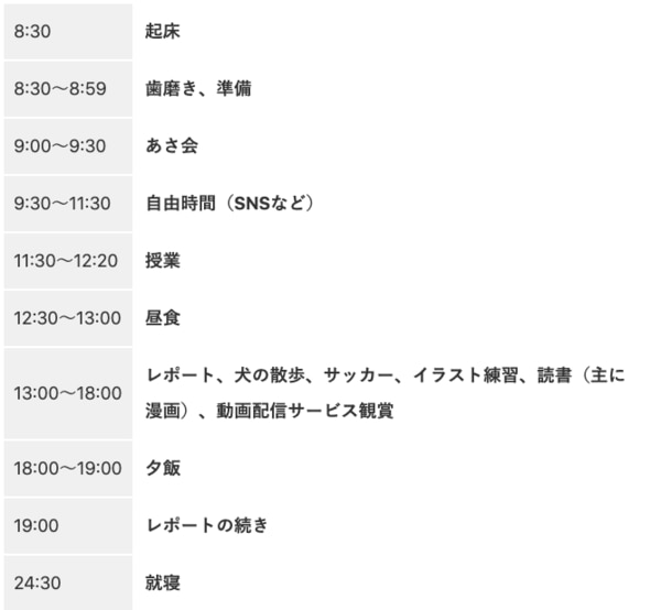サイル生山上さんの時間割