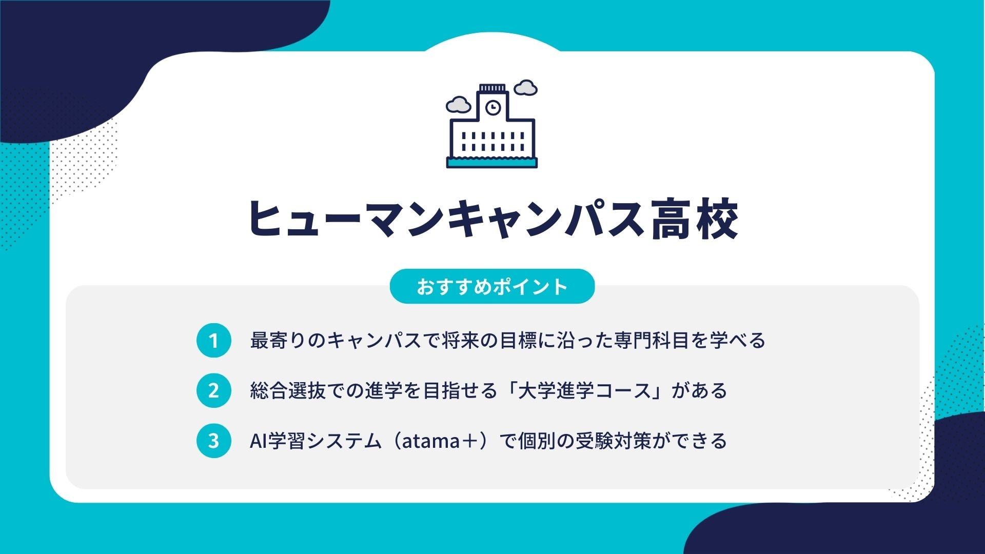 ヒューマンキャンパス高校