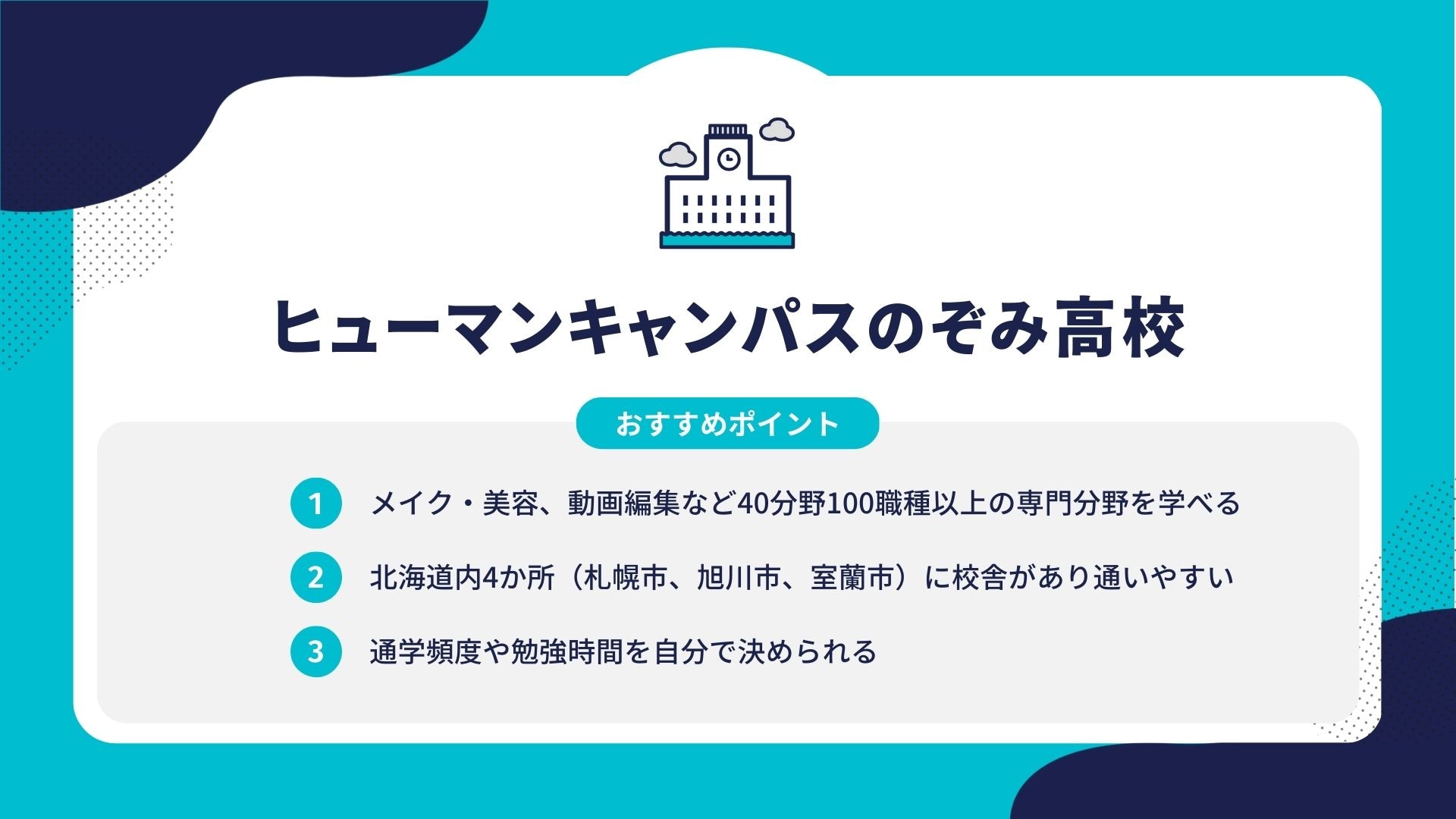 ヒューマンキャンパスのぞみ高校