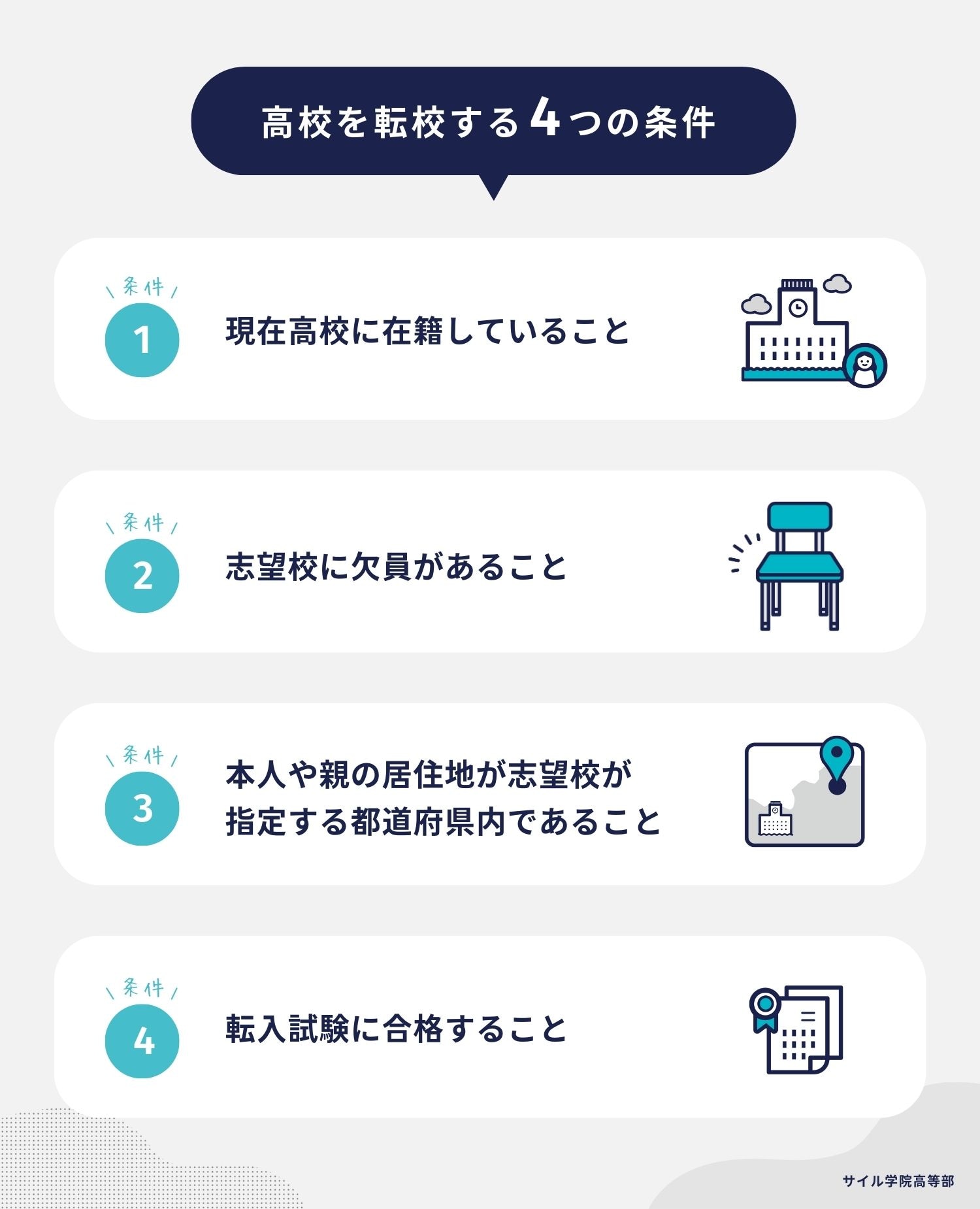 高校の転校に必要な4つの条件