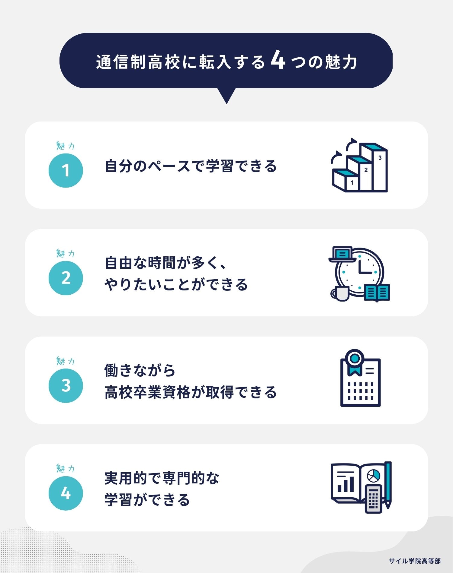 通信制高校に転入する4つの魅力