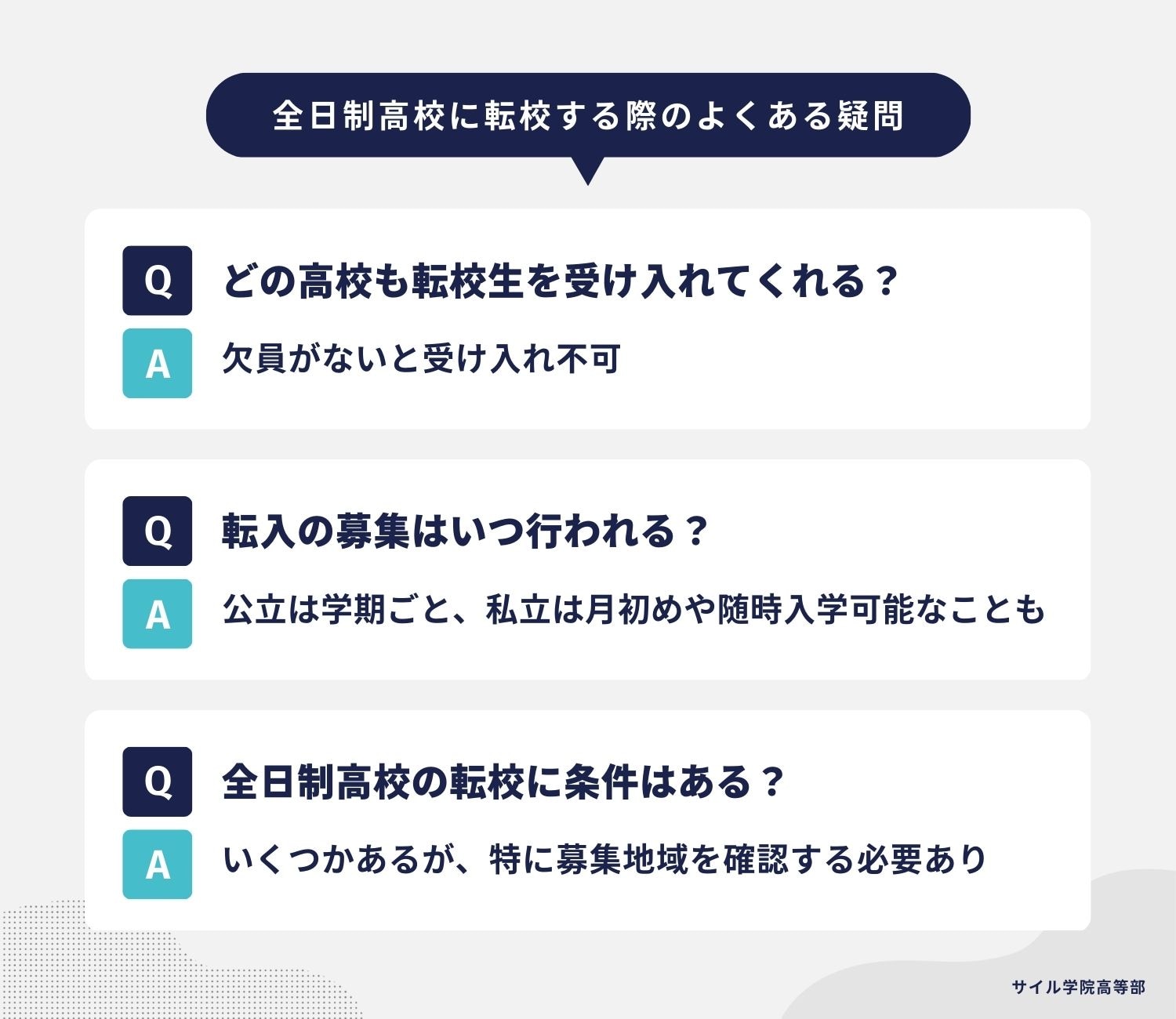 全日制高校に転校する際のよくある疑問