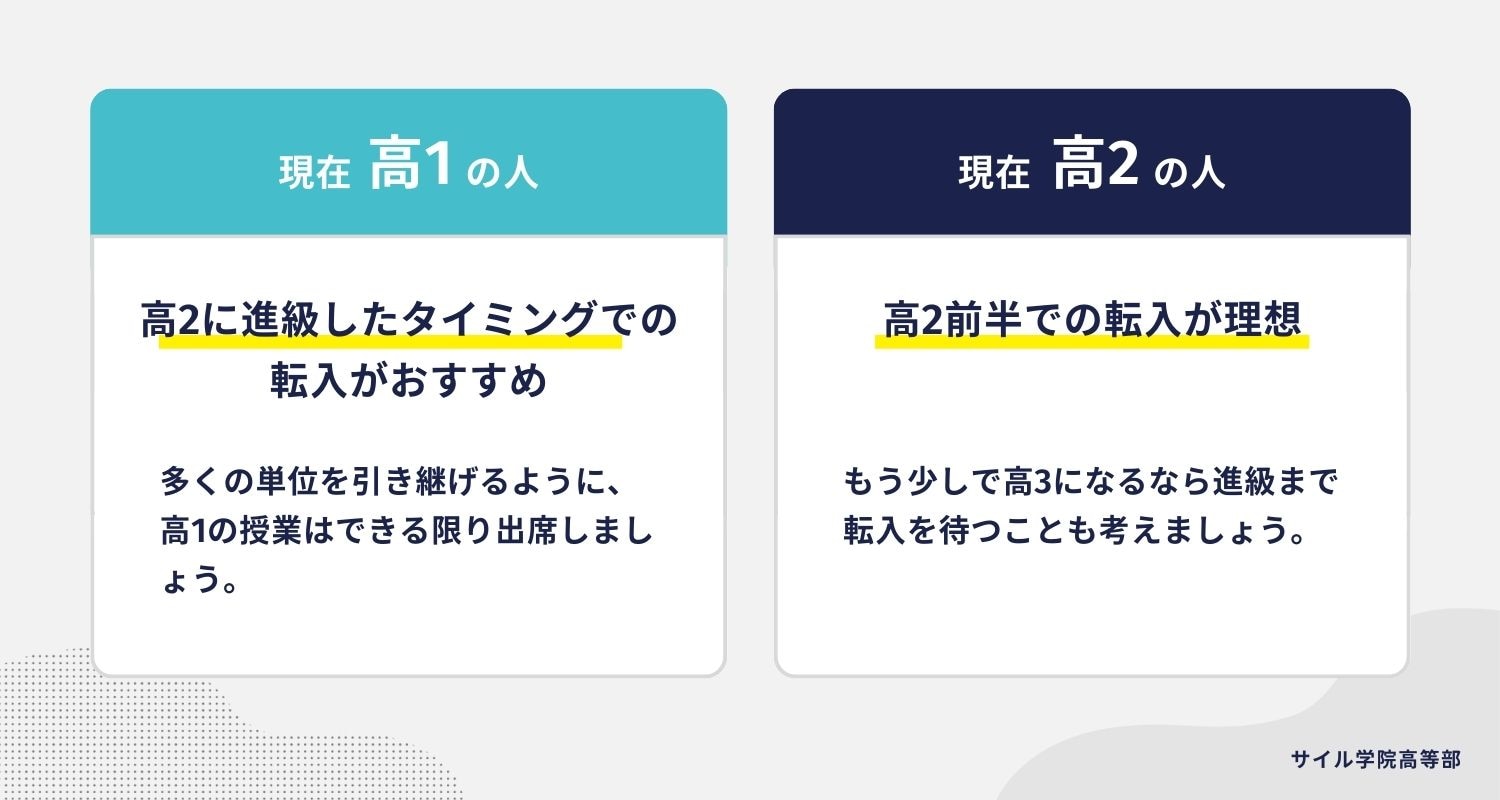 転入はタイミングが大切。高1・高2向けに注意点を解説