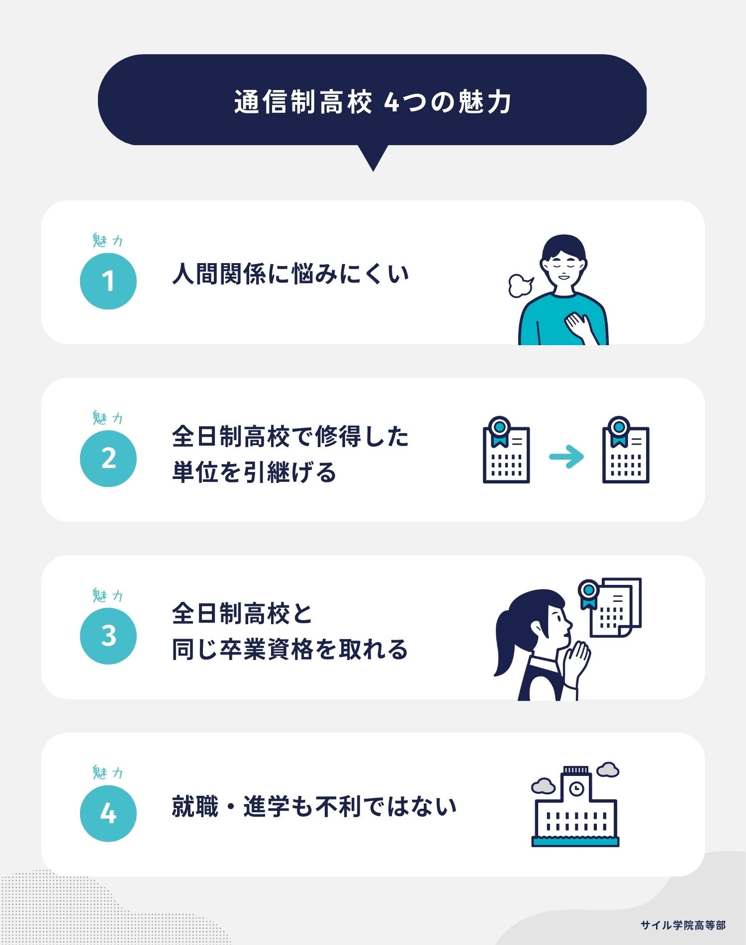 通信制高校 4つの魅力