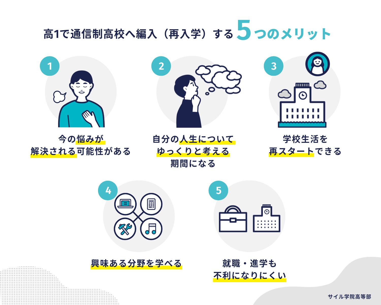 高1で通信制高校へ編入(再入学)する5つの注意点