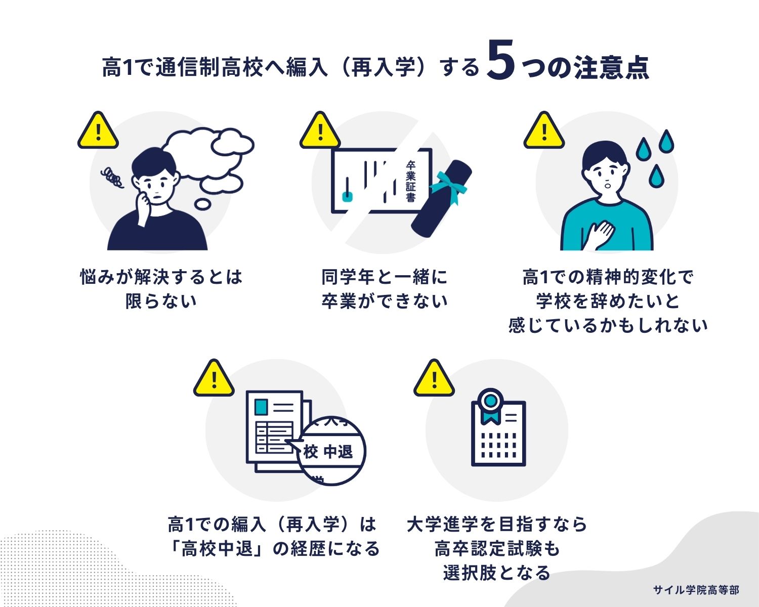 高1で通信制高校へ編入(再入学)する5つの注意点
