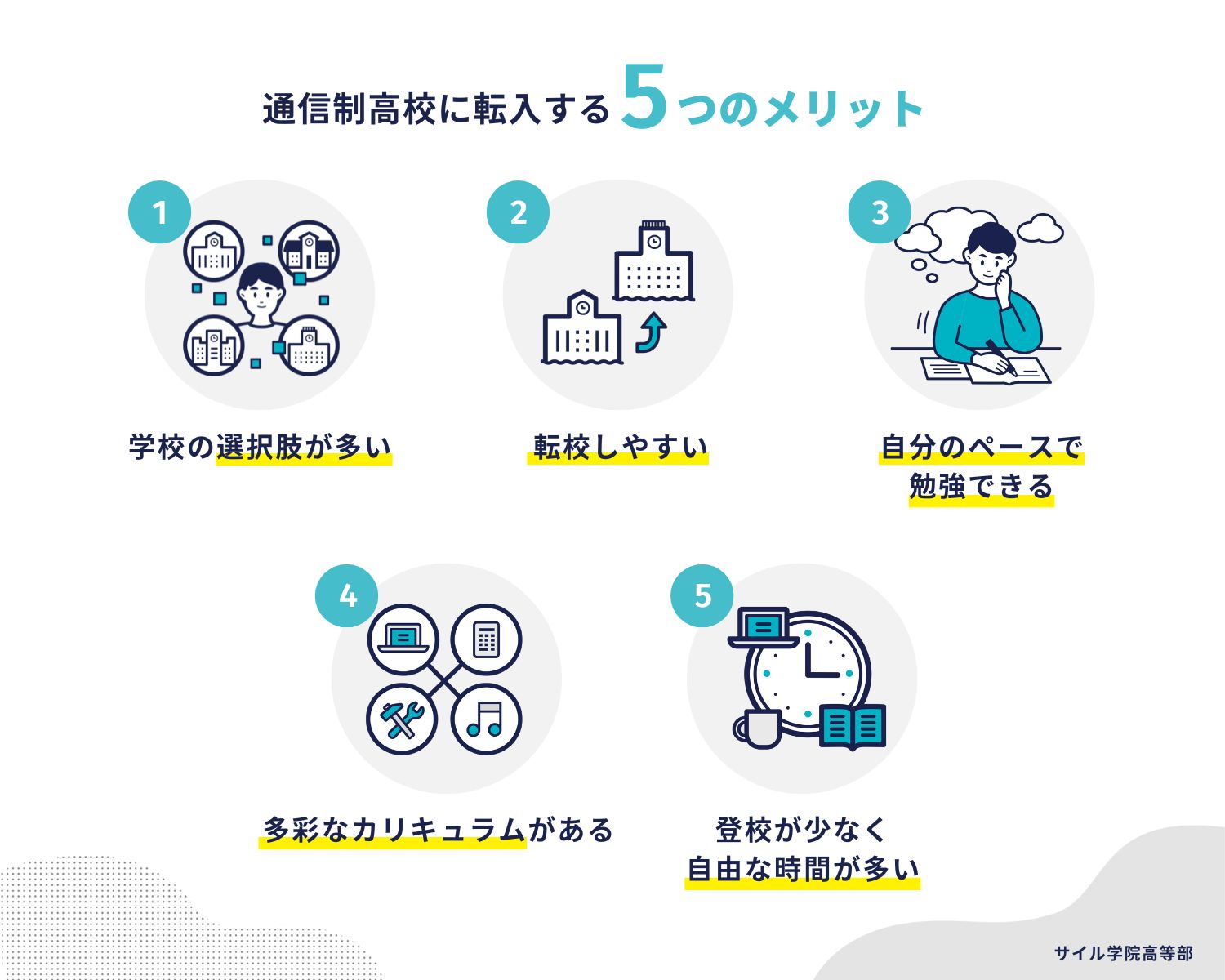 通信制高校に転入する5つのメリット