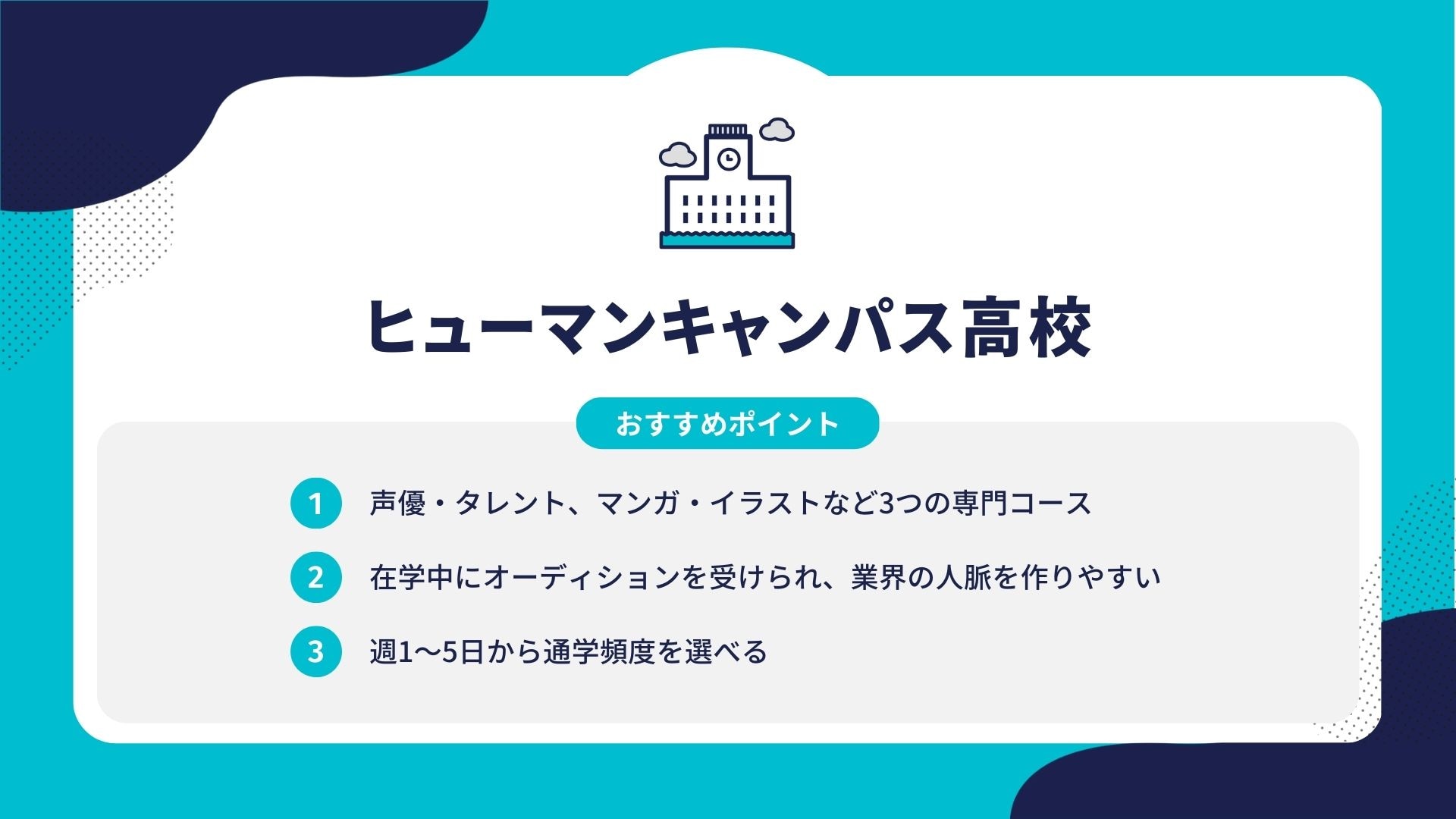 ヒューマンキャンパス高校