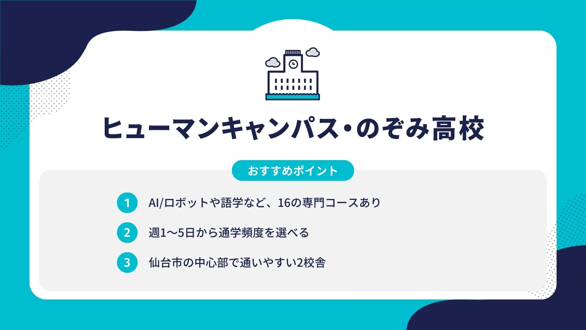 ヒューマンキャンパス・のぞみ高校