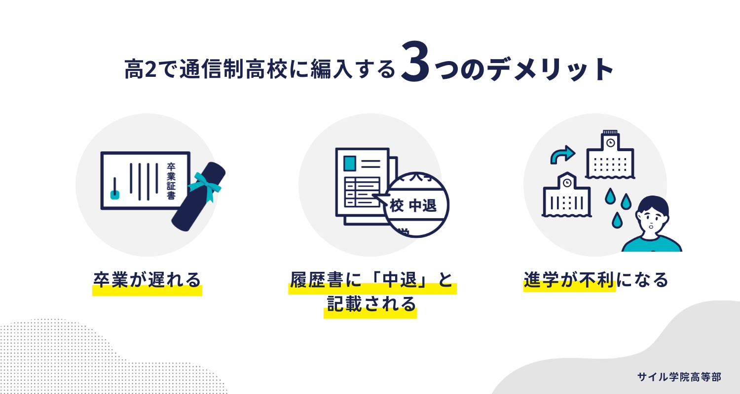 高2で通信制高校に編入する3つのデメリット