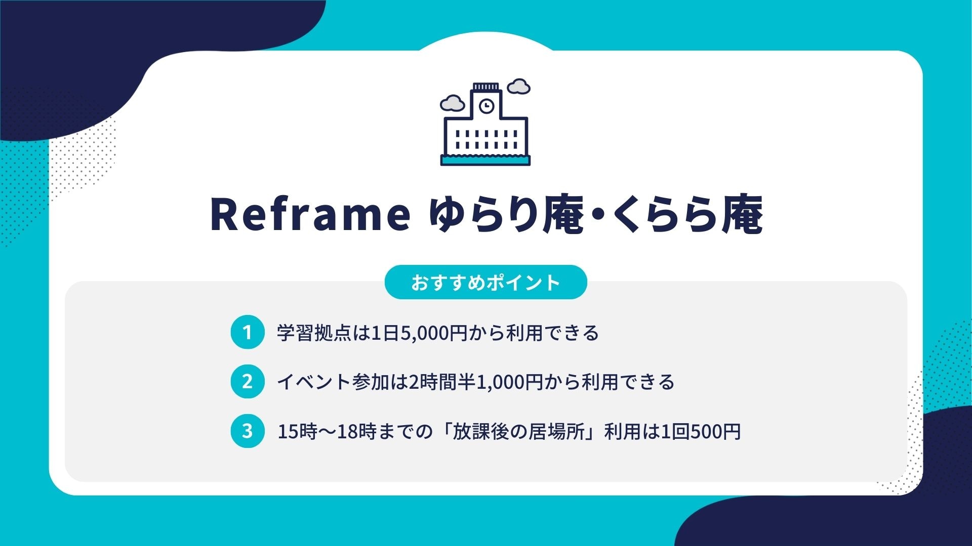Reframe ゆらり庵・くらら庵
