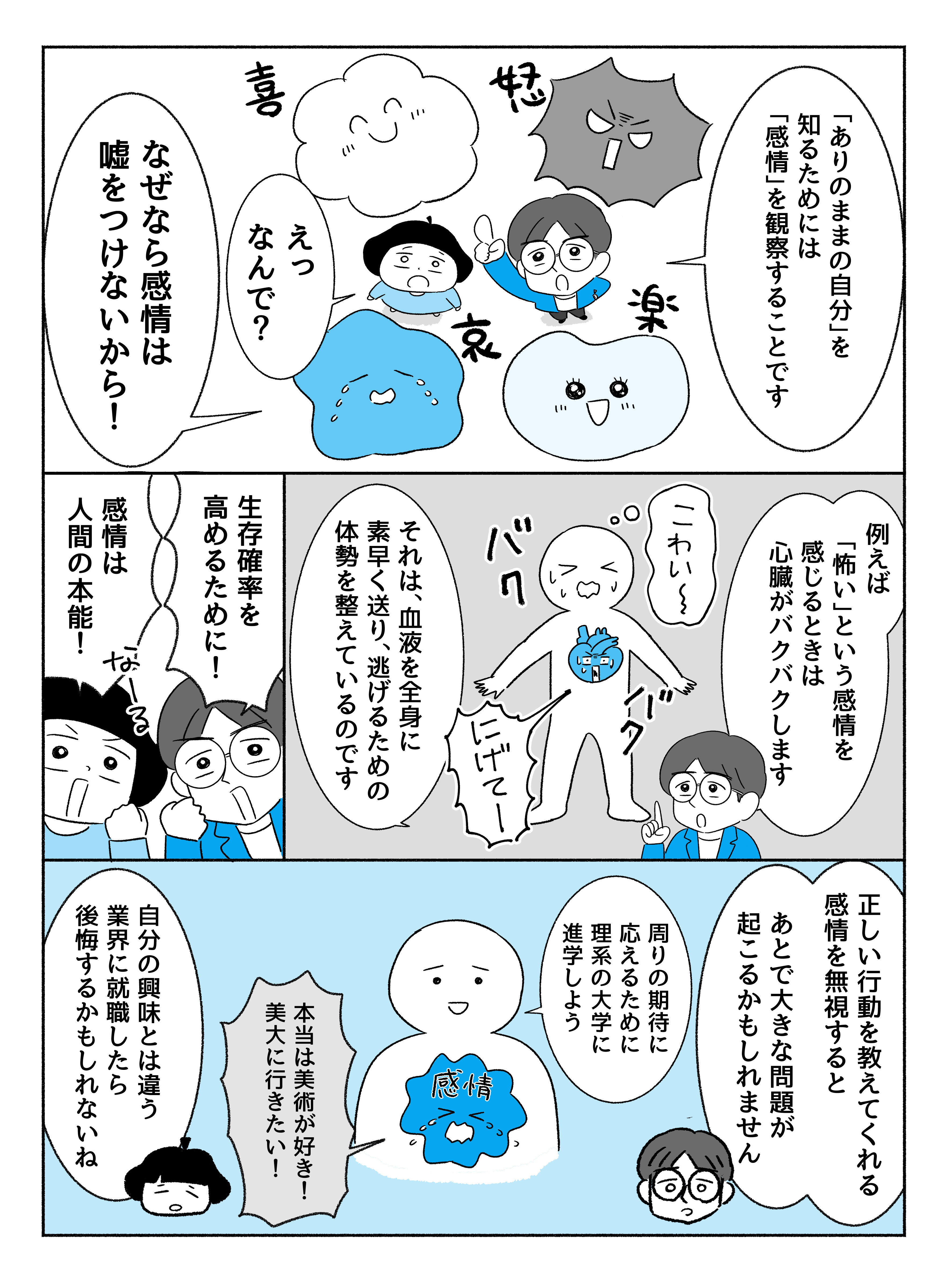 キャリアのABC13