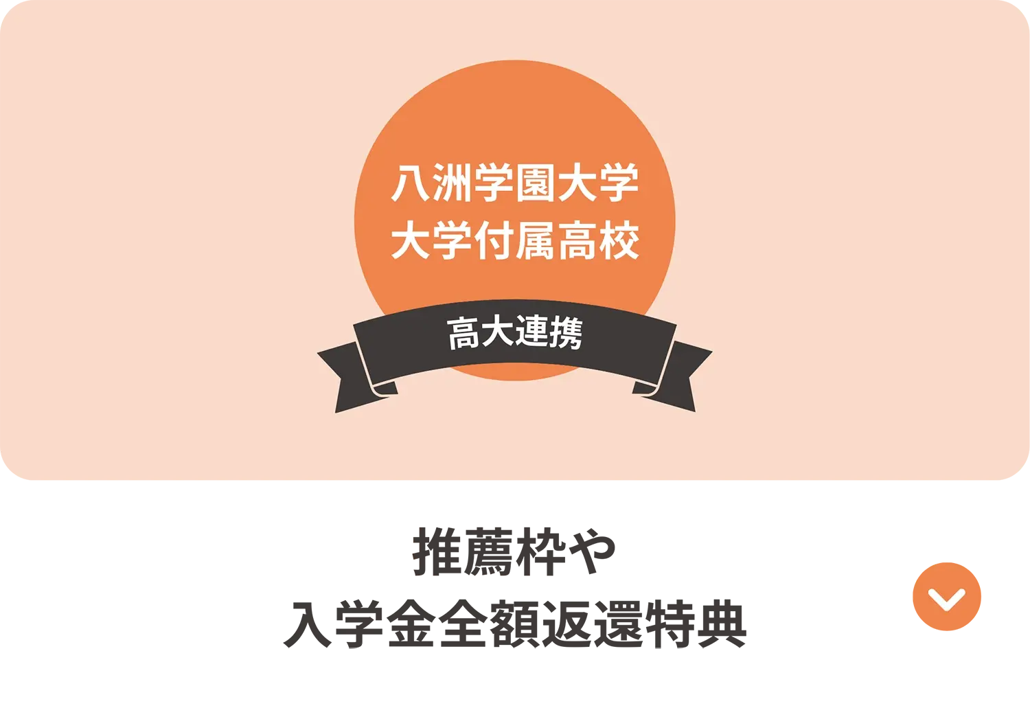 推薦枠や入学金全額返還特典