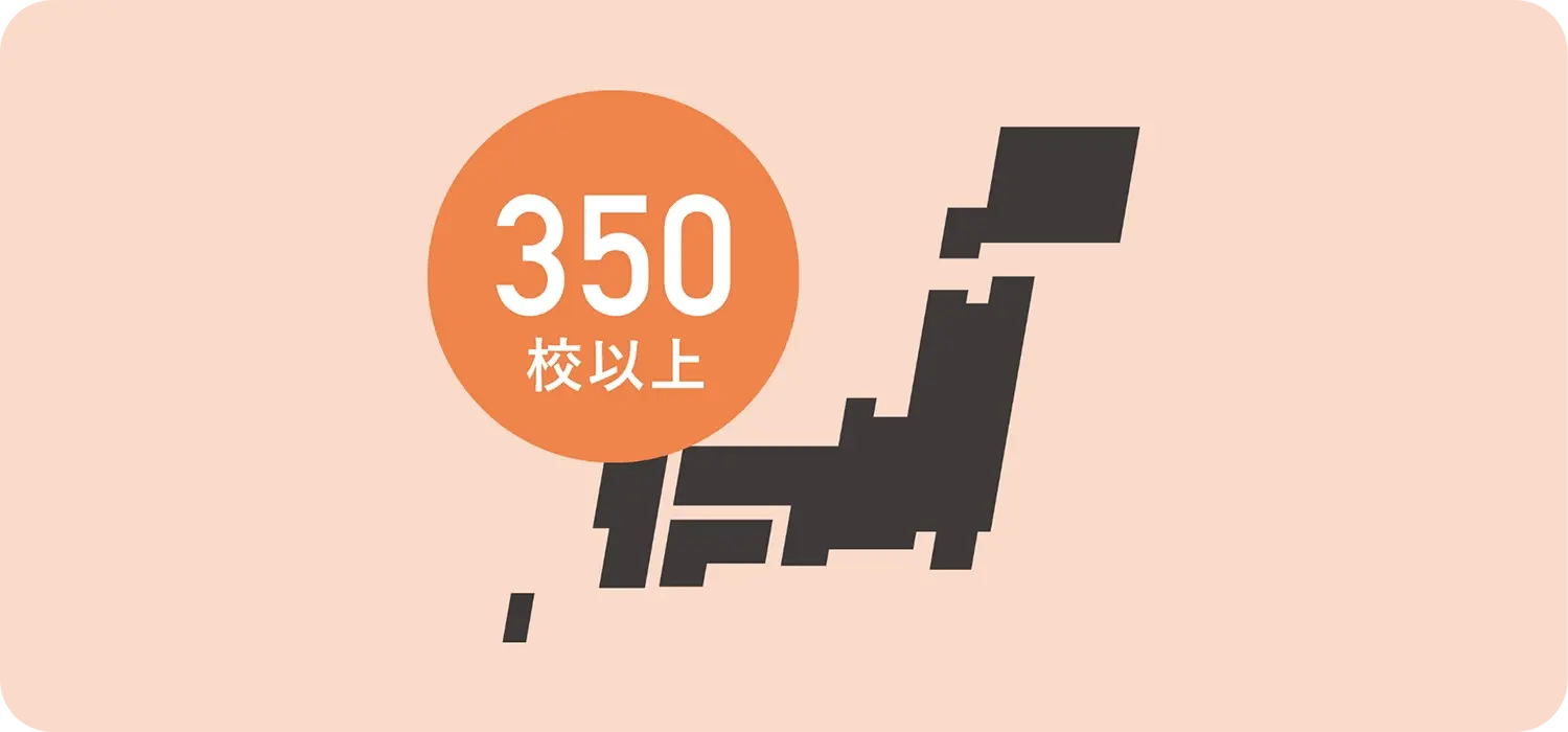 全国350校以上の指定校推薦枠