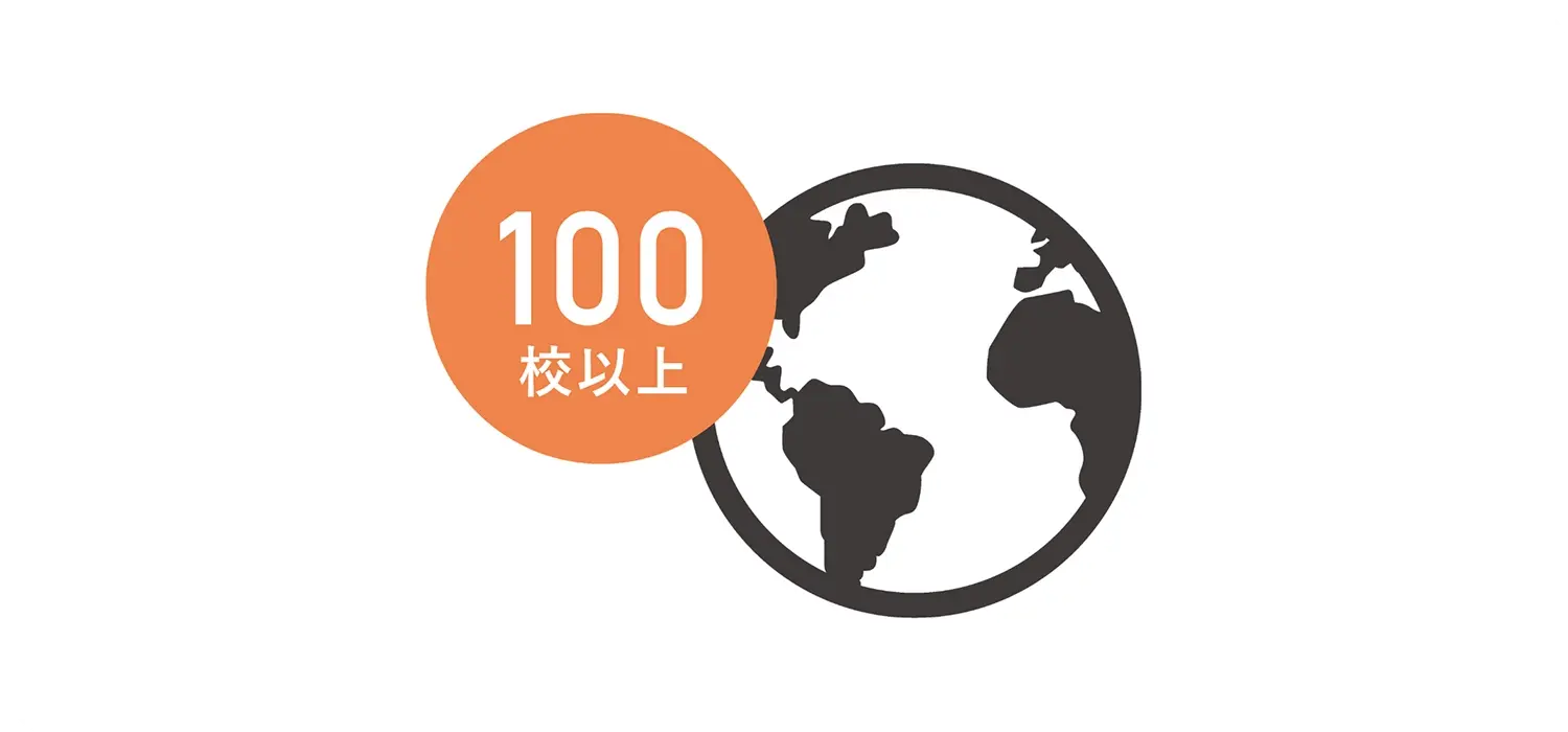 4か国100校以上の海外大学と協定
