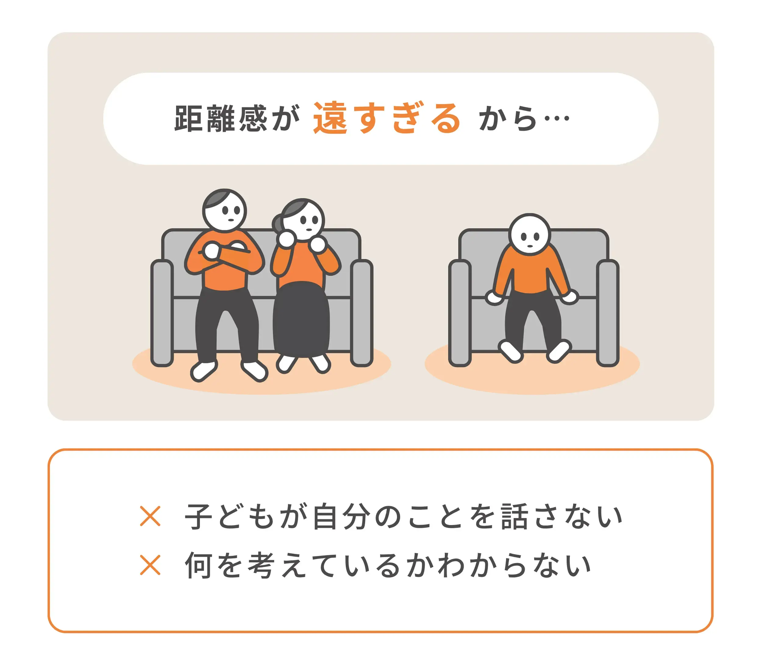 親が聞く先生になれない理由の図：距離感が遠すぎると子どもが自分のことを話さない