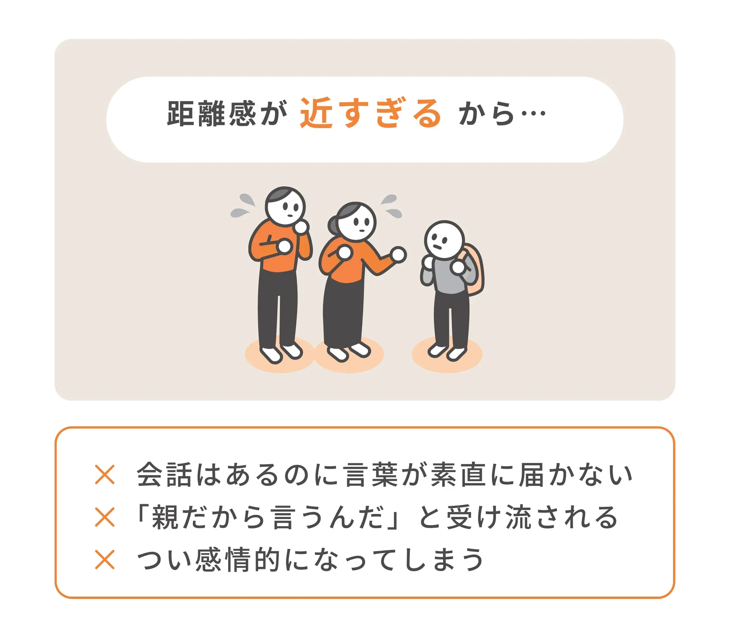親が聞く先生になれない理由の図：距離感が近すぎると言葉が素直に届かない