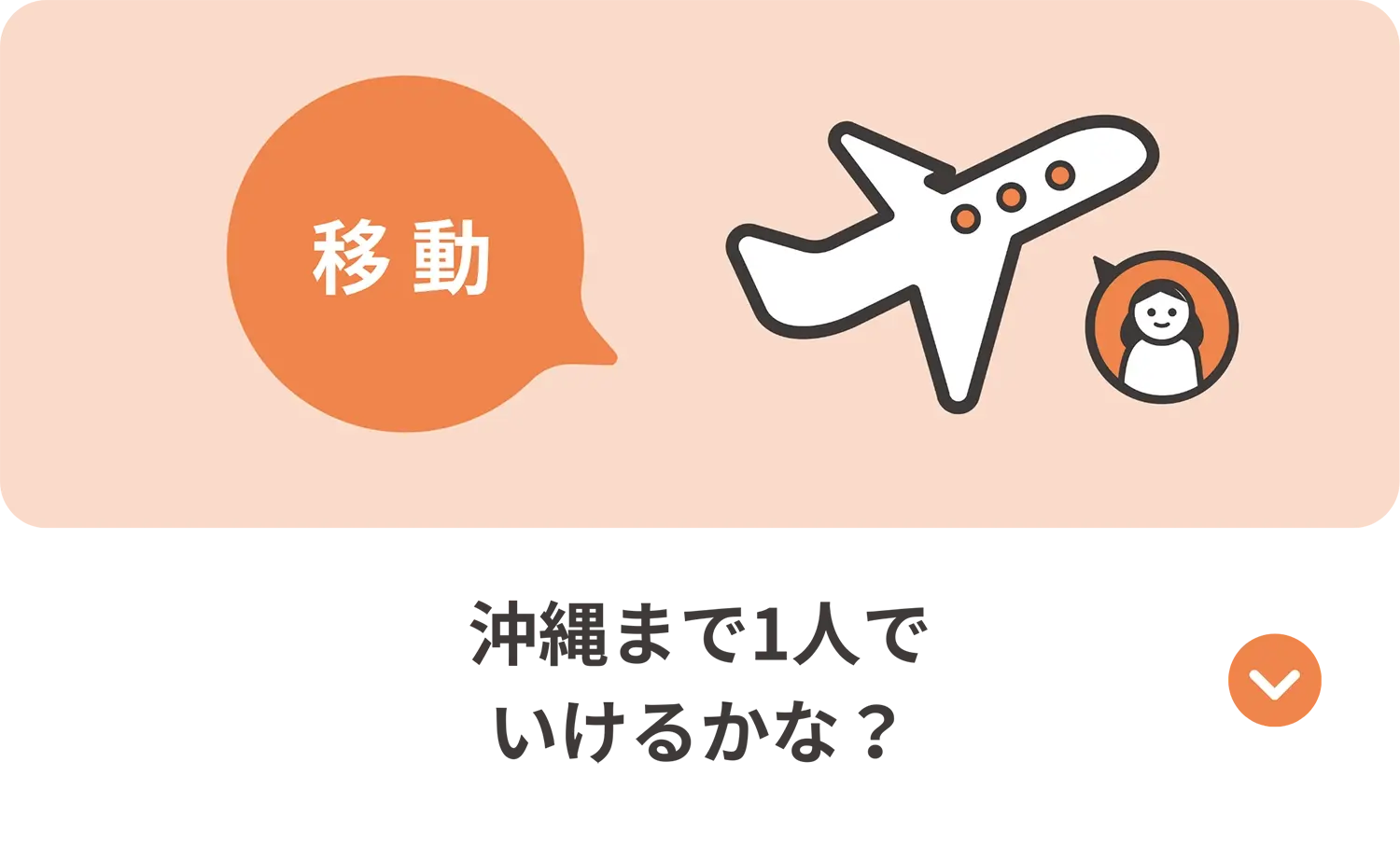 沖縄までの移動に関する不安を示すアイコン