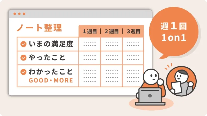 先生と一緒にノート整理を積み重ねる様子