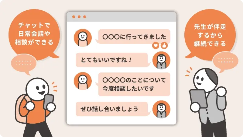 先生と生徒の関係